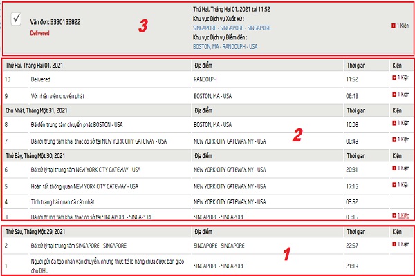 tracking number an tin phat express dhl