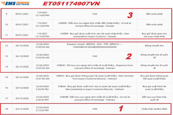 tracking number EMS buu dien