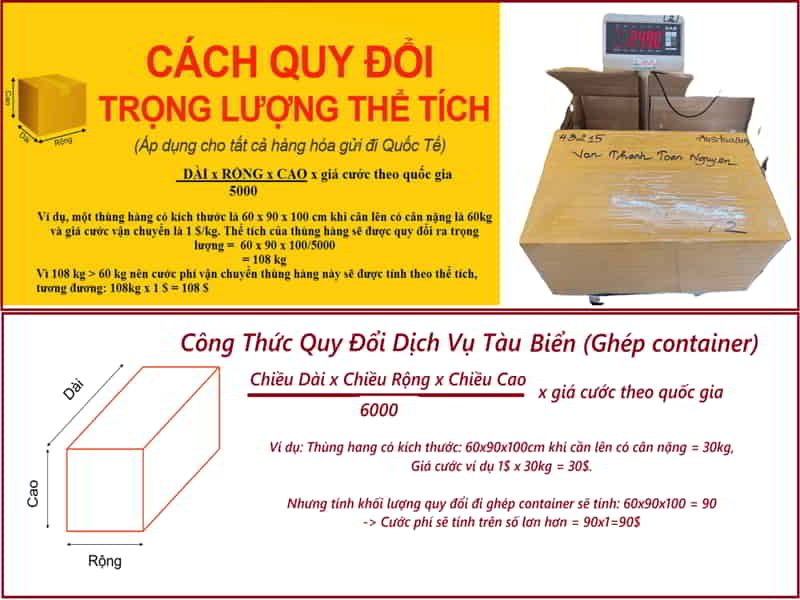 Cách Tính Khối Lượng Khi Gửi Bánh Tráng Đi Mỹ Cách Tính Khối Lượng Khi Gửi Bánh Tráng Đi Mỹ